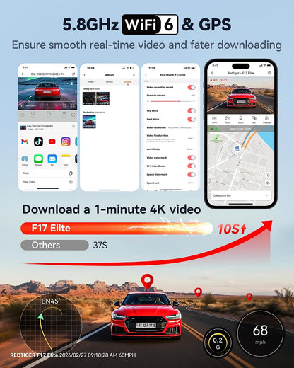 Redtiger F17 Elite 4K | 3 Channel Dashcam - Diwali Sale
