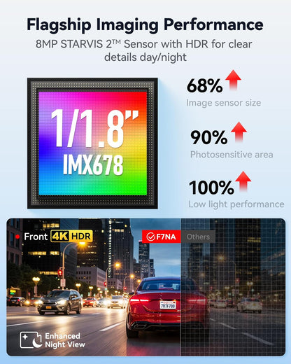 Redtiger F7NA 4K Dual Channel Dashcam - Diwali Sale